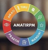 AMATIRPM BELAJAR ONLINE